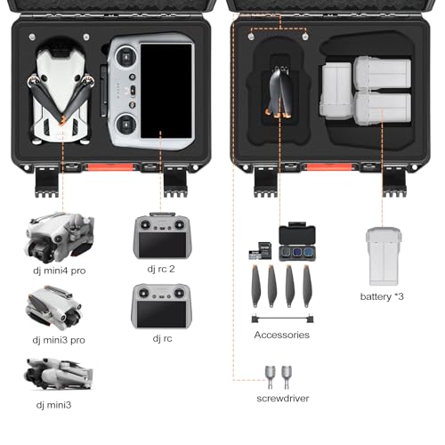 Hard Case for DJI Mini 3 Pro: with Custom Foam for DJI Mini 3/4 Pro Drone - color: Black for RC 2