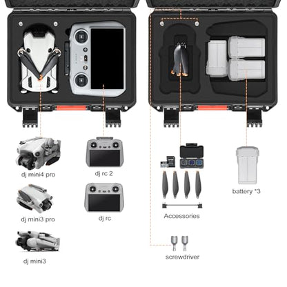Hard Case for DJI Mini 3 Pro: with Custom Foam for DJI Mini 3/4 Pro Drone - color: Black for RC 2