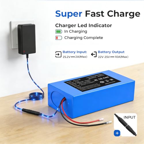 24V 9000mAh Rechargeable Lithium Battery Pack
