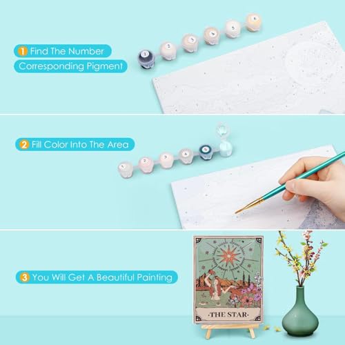 3 Pack Paint by Numbers Kit for Adults Framed Canvas, with Wooden Easel - color: YH-03
