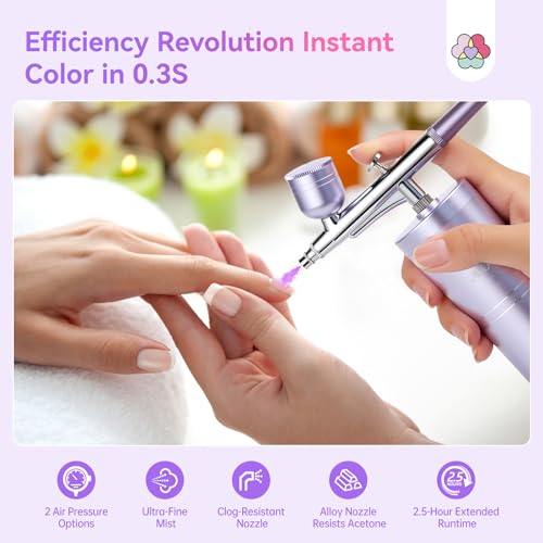 SAVILAND 2026 Airbrush for Nails 25 PSI Nail Airbrush Machine - color: A-Purple