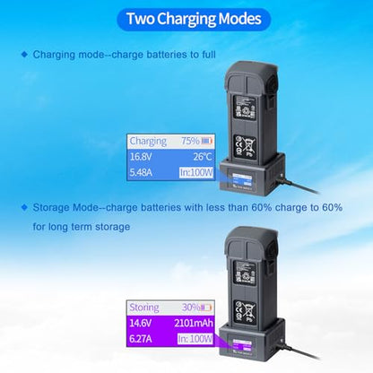 Two-Way Charging Hub with Digital Display Screen for DJI Mavic 4 Pro Drone Battery USB Battery Charger with Storage Charge Accessories