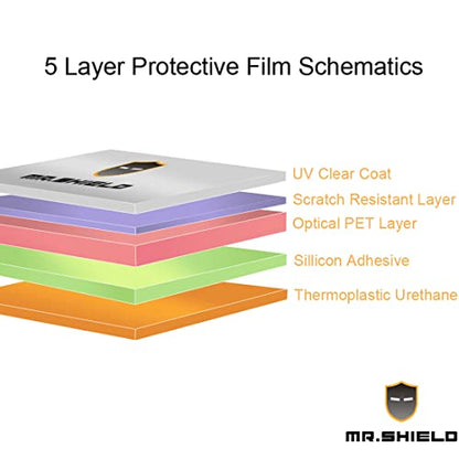 Mr.Shield 3-Pack Screen Protector for Retroid Pocket 4/4 Pro Anti Glare