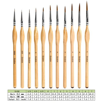 Grabie 11 Pcs Miniature Paint Brushes for Fine Detail Painting
