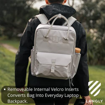 LANGLY Sierra Camera Backpack: A Modern & Travel-friendly Photography Backpack Compatible With Both 18in Laptop & All Camera Gear 24L (Ash) - color: Ash