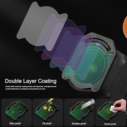 4 Pack Multi Coating ND Filter Set ND8 ND16 ND32 ND64, Aluminum Frame Lens Accessories for O4 Air Unit Pro Drone, Reduce Scatter Light