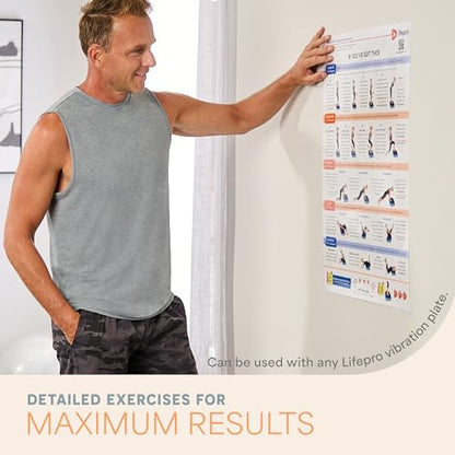 Lifepro Whole Body Vibration Plate Exercise Chart, Workout Poster - style: Paper