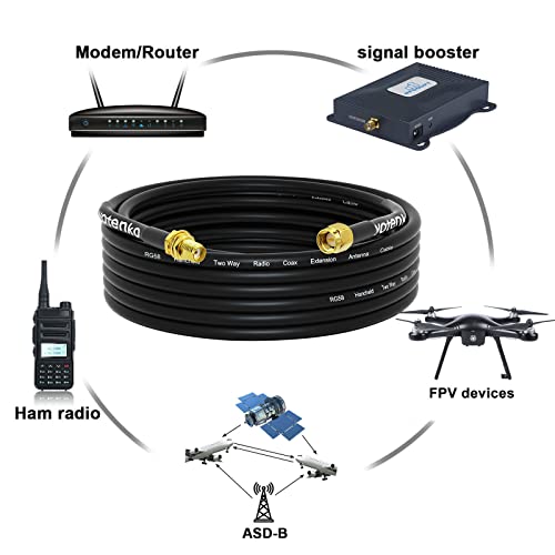 25FT RG58 SMA Male to Female Antenna Extension Cable + 5 Adapters - color: SMA Cable + 5pcs SMA Connectors, size: 25FT
