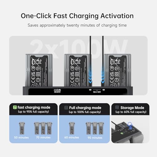 LIMETA 200W Fast Charging Hub for DJI Air 3s Battery Simultaneous 3 Drone Batteries with LED Light, Discharge Multi-Function Air 3 Charger Hub Drone Accessories