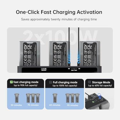LIMETA 200W Fast Charging Hub for DJI Air 3s Battery Simultaneous 3 Drone Batteries with LED Light, Discharge Multi-Function Air 3 Charger Hub Drone Accessories
