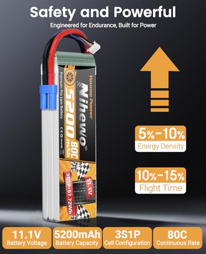 3S Lipo Battery EC5 5200mAh 11.1V 80C Softcase for RC Car Drone 2pcs - style: 2x 11.1V 5200mAh