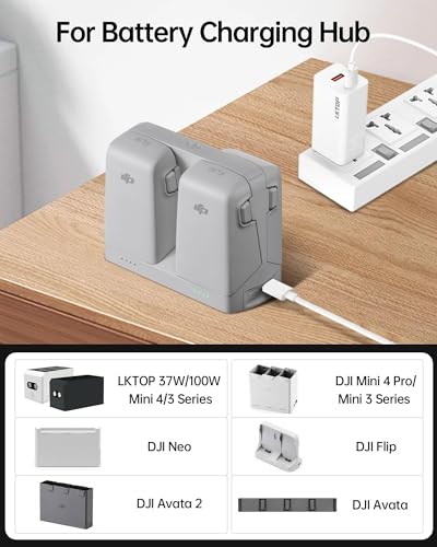 LKTOP 65W Fast USB-C/A Charger for DJI Mini,Air,Mavic,Flip,Neo Series Drone