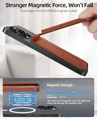 ExtreLife For Magsafe Wallet, Works with Apple Find My, 6 Cards Holder - color: Brown