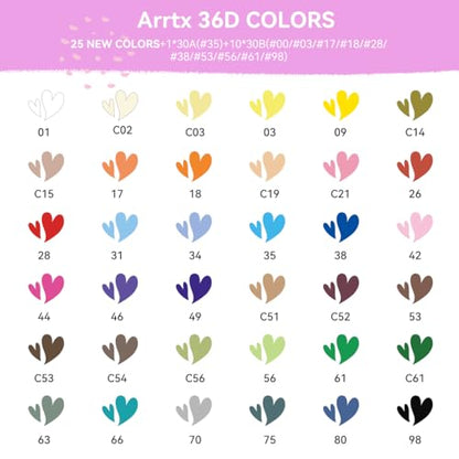 Arrtx Acrylic Paint Pens Basic Series 36D,Brush Tip Markers for Rock, Wood, Ceramic, Glass, Canvas, Metal, Plastic, Fabric, Stone & DIY Projects - style: Basic Series 36D