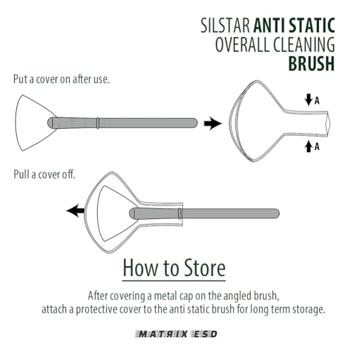Matrix Anti Static Overall Dual-Action Cleaning Brush -Ideal for Model Kits, Figures, and Intricate Items