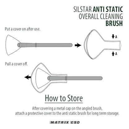 Matrix Anti Static Overall Dual-Action Cleaning Brush -Ideal for Model Kits, Figures, and Intricate Items