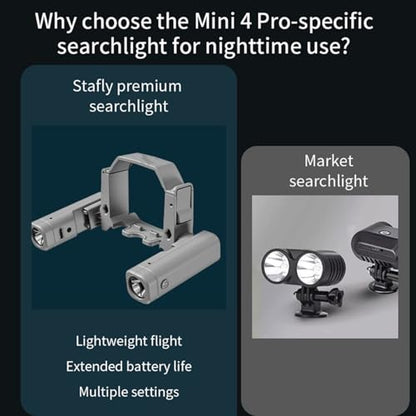 Mini 4 Pro Drone LED Night Flight Searchlight, Night Navigation Light Rechargeable Emergency Lamp Lights, Strobe Lights Headlight for DJI Mini 4 Pro Drone Accessories