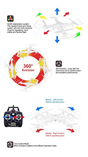 Syma X5C 4 Channel 2.4GHz RC Explorers Quad Copter w/ Camera
