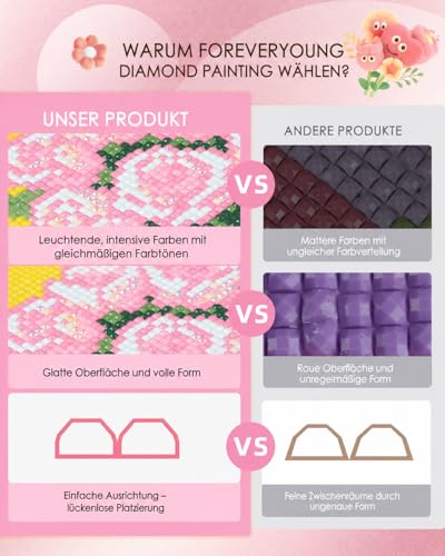 forever young Bouquet Small Diamond Art Kits, 5x7 Inch Canvas - color: Bouquet