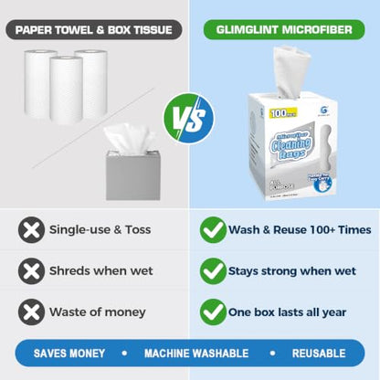 GLIMGLINT Microfiber Cleaning Cloth 100 Pack, Reusable Paper Towels 11 x 9 - color: White