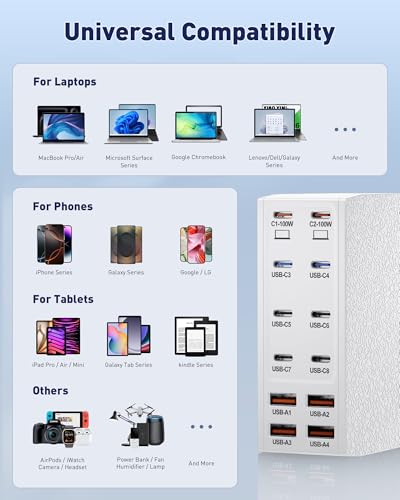 1000W USB Charging Station,12-Port USB C Charger Block with Dual 100W PD - color: White