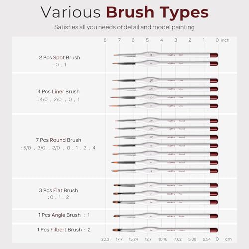 Nicpro 18 PCS Miniature Paint Brushes, Micro Model Detail Paint Brush Set - size: 18 PCS