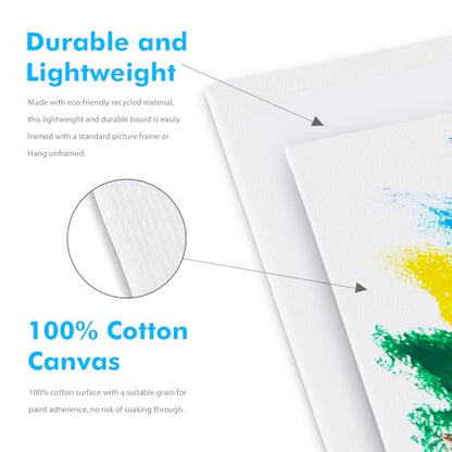 Gotideal Canvas Boards for Painting, 40pcs 4x4 - size: 4x4 inch