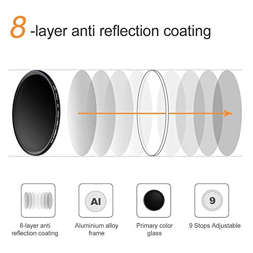 K&F Concept 40.5mm Neutral Density Filter, 40.5mm Slim Variable Fader ND Filter Adjustable ND2 to ND400 Filter + Cleaning Cloth - size: 40.5 mm