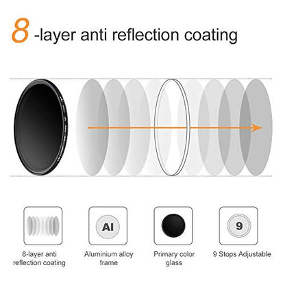 K&F Concept 40.5mm Neutral Density Filter, 40.5mm Slim Variable Fader ND Filter Adjustable ND2 to ND400 Filter + Cleaning Cloth - size: 40.5 mm