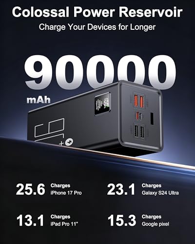 90000mAh Fast Charging Portable Charger Power Bank for iPhone - size: 90000mAh