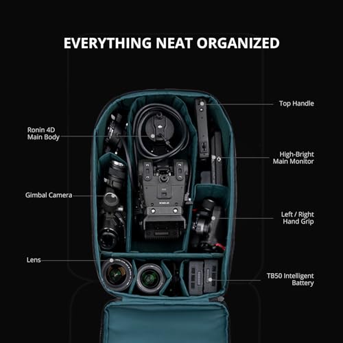PGYTECH Camera Backpack for DJI Ronin 4D, Photographers Waterproof Bag