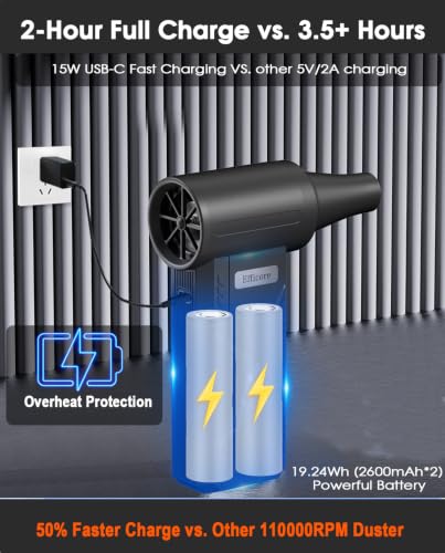 Compressed Air Duster, 110000RPM Turbo Fan, 15W Charge, 4-Speed - color: Blackgray