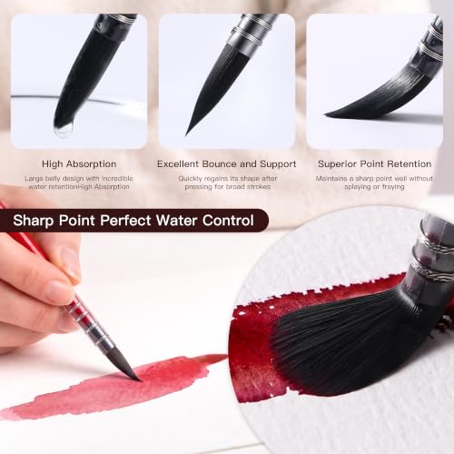 rubens Watercolor Paint Brush Set, 3 Pcs Synthetic Squirrel Paint Brushes - size: Silver Set-3