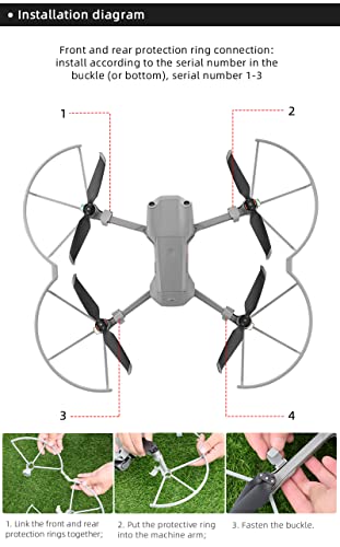 BTG Propeller Guards Propellers Protectors for DJI Mavic Air 2 / Mavic Air 2S Drone Accessories