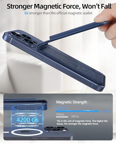 ExtreLife for Magsafe Wallet, Works with Apple Find My, 6 Cards Holder - color: Navy Blue