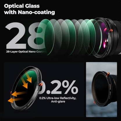 K&F CONCEPT 72mm Variable ND2-32 (1-5 Stops) ND Filter & CPL Circular Polarizing Filter in 1 Waterproof Scratch Resistant with 28 Multi-Coated Camera Lens Filter (Nano-X Series) - size: 72MM