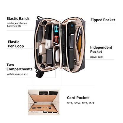 PGYTECH OneMo 2 35L-45L Camera Backpack with Shoulder Bag+Tech Accessories Pouch+Wash Pouch Hanging Toiletry Bag