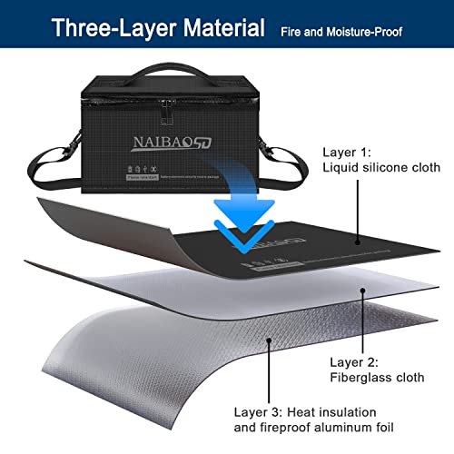 Fireproof Lipo Battery Bag, 11 x 8 x 6.5 in - color: black
