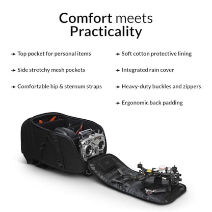 Torvol Quad PITSTOP Backpack Stealth Edition, Compact FPV Drone Backpack for 2 Drones, Fits DJI Mini 3, Mini 4 Pro, DJI Neo, with Laptop Compartment, Waterproof Rain Cover, Black, 26L