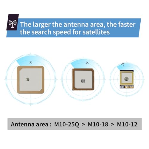 SEQURE M10-18 Mini FPV GPS Module with Upgraded 10th Generation Chip Ceramic Antenna Fast Satellite Positioning Ubx GPS for FPV Racing Drones More Position Modes - size: M1018
