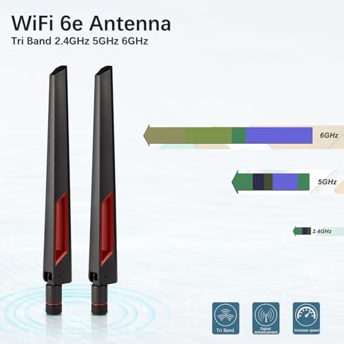 Superbat WiFi 6 6E Tri-Band Antenna 2.4GHz 5GHz 6GHz Omni-Directional Antenna RP-SMA Pigtail 12inch