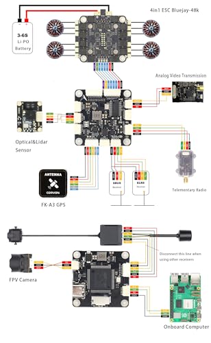 AERO SELFIE H743 Flight Controller with 60A 8 bit ESC 30x30 Stack: Supports 2-6S LiPo, Dual IMU, Compass, Barometer, Compatible with Betaflight, INAV, PX4, Ardupilot for FPV & Racing Drones