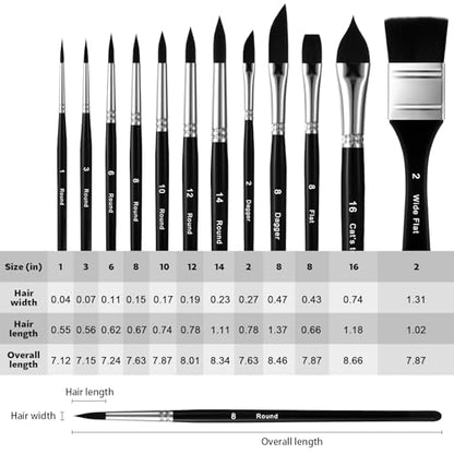 12Pcs FENORKEY Watercolor Brushes Synthetic Squirrel Hair for Watercolor Gouache Inks
