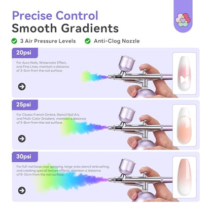 SAVILAND 30PSI Nail Art Airbrush Kit with Compressor Purple - color: Light-Purple