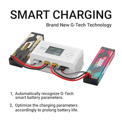 IMARS D300 Balance Charger, Gens Ace Dual Channel for RC 1~6S.White