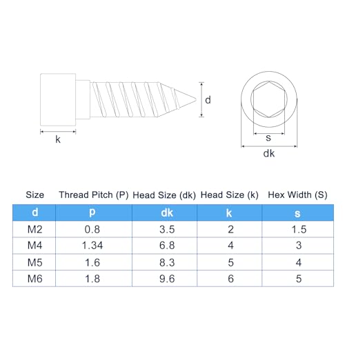 uxcell M4 Hex Socket Head Cap Self-Tapping Screw, 100Pcs M4x12mm 304 Stainless Steel, Hexagon Socket Head Tapping Screws, Hex Drive, Self Tapping Point - Silver - size: M4x12mm