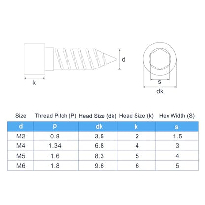 uxcell M4 Hex Socket Head Cap Self-Tapping Screw, 100Pcs M4x12mm 304 Stainless Steel, Hexagon Socket Head Tapping Screws, Hex Drive, Self Tapping Point - Silver - size: M4x12mm
