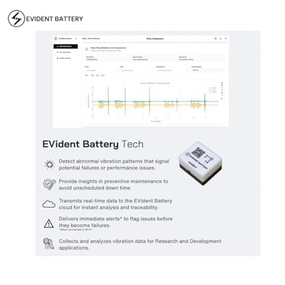 EVB Wi-Fi Vibration & Motion Sensor up to 6.66kHz | 6-Axis IMU (Accelerometer + Gyroscope) | Wi-Fi and AP Mode | API Software Portal | Sensor for Engineering Applications, EVs, & R&D Labs