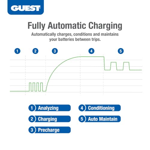 Guest 2713A Guest On-Board Battery Charger 15A / 12V; 3 Bank; 120V Input - style: ChargePro 5/5/5