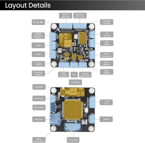 AERO SELFIE H743 Flight Controller with 60A 8 bit ESC 30x30 Stack: Supports 2-6S LiPo, Dual IMU, Compass, Barometer, Compatible with Betaflight, INAV, PX4, Ardupilot for FPV & Racing Drones